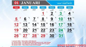 Tahun Baru 2025: Prediksi Tren Konten Era Baru yang Populer